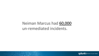 Neiman	
  Marcus	
  had	
  60,000	
  	
  
un-­‐remediated	
  incidents.	
  
 
