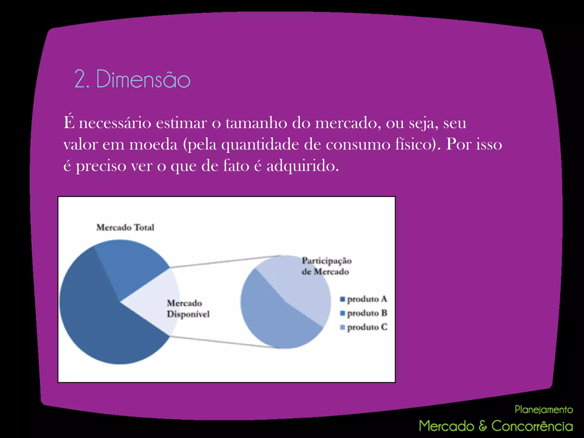 2. Dimensão
É necessário estimar o tamanho do mercado, ou seja, seu
valor em moeda (pela quantidade de consumo físico). Por isso
é preciso ver o que de fato é adquirido.
 