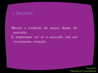 1. Descrição


Mostra a evolução da marca diante do
 mercado.
É importante ver se o mercado está em
 crescimento, retração.
 