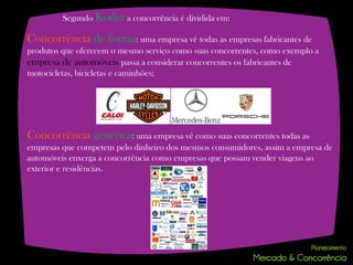 Segundo Kotler a concorrência é dividida em:

Concorrência de forma: uma empresa vê todas as empresas fabricantes de
produtos que oferecem o mesmo serviço como suas concorrentes, como exemplo a
empresa de automóveis passa a considerar concorrentes os fabricantes de
motocicletas, bicicletas e caminhões;




Concorrência genérica: uma empresa vê como suas concorrentes todas as
empresas que competem pelo dinheiro dos mesmos consumidores, assim a empresa de
automóveis enxerga a concorrência como empresas que possam vender viagens ao
exterior e residências.
 