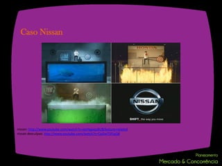 Caso Nissan




nissan: http://www.youtube.com/watch?v=xjeHgpxqJ8U&feature=related
nissan desculpas: http://www.youtube.com/watch?v=CpDwT0PjqQ8
 