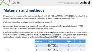 OS16	
Six	pigs	aged	four-weeks-old	were	inoculated	orally	with	106	TCID50	of	FMDV	O/JPN/2010	isolate.	Each	three	
pigs	inf...