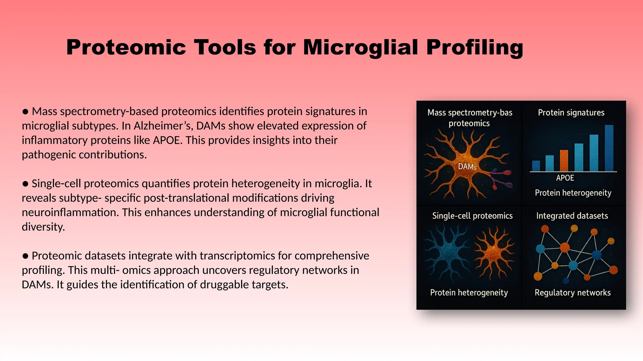 Neuroinflammation and microglial subtypes | PPTX