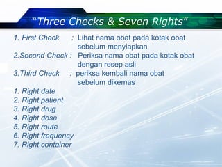 P4. Medication & Dispensing Error C & D.ppt
