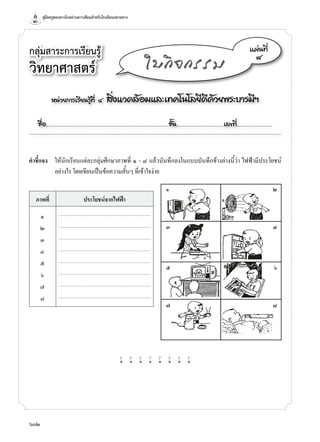 คู่มือครูสอนทางไกลผ่านดาวเทียมสำ�หรับโรงเรียนปลายทาง
602
หน่วยการเรียนรู้ที่ ๔ สิ่งแวดล้อมและเทคโนโลยีดีด้วยพระบารมีฯ
ชื่อ..................................................................................................................ชั้น............................................เลขที่.................................
แผ่นที่
๘
ใบกิจกรรม
คำ�ชี้แจง	 ให้นักเรียนแต่ละกลุ่มศึกษาภาพที่ ๑ - ๘ แล้วบันทึกลงในแบบบันทึกข้างล่างนี้ว่า ไฟฟ้ามีประโยชน์
อย่างไร โดยเขียนเป็นข้อความสั้นๆ ที่เข้าใจง่าย
ภาพที่ ประโยชน์จากไฟฟ้า
๑ ........................................................................................................
๒ ........................................................................................................
๓ ........................................................................................................
๔ ........................................................................................................
๕ ........................................................................................................
๖ ........................................................................................................
๗ ........................................................................................................
๘ ........................................................................................................
กลุ่มสาระการเรียนรู้
วิทยาศาสตร์
w w w w w w w w
	 ๑	 ๒
	 ๓	 ๔
	 ๕	 ๖
	 ๗	 ๘
 
