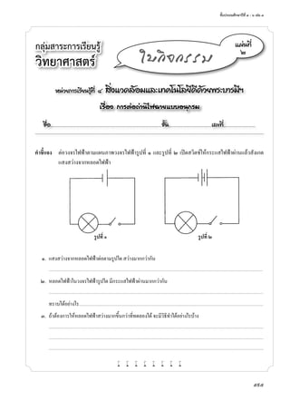 ชั้นประถมศึกษาปีที่ ๔ - ๖ เล่ม ๓
595
หน่วยการเรียนรู้ที่ ๔ สิ่งแวดล้อมและเทคโนโลยีดีด้วยพระบารมีฯ
เรื่อง การต่อถ่านไฟฉายแบบอนุกรม
ชื่อ..................................................................................................................ชั้น............................................เลขที่.................................
แผ่นที่
๒
ใบกิจกรรม
คำ�ชี้แจง	 ต่อวงจรไฟฟ้าตามแผนภาพวงจรไฟฟ้ารูปที่ ๑ และรูปที่ ๒ เปิดสวิตช์ให้กระแสไฟฟ้าผ่านแล้วสังเกต
แสงสว่างจากหลอดไฟฟ้า
	 ๑.	 แสงสว่างจากหลอดไฟฟ้าต่อตามรูปใด สว่างมากกว่ากัน
	 	 ..........................................................................................................................................................................................................................................................................
	 ๒.	 หลอดไฟฟ้าในวงจรไฟฟ้ารูปใด มีกระแสไฟฟ้าผ่านมากกว่ากัน
		...........................................................................................................................................................................................................................................................................
	 	 ทราบได้อย่างไร.....................................................................................................................................................................................................................................
	 ๓.	 ถ้าต้องการให้หลอดไฟฟ้าสว่างมากขึ้นกว่าที่ทดลองได้ จะมีวิธีทำ�ได้อย่างไรบ้าง
		...........................................................................................................................................................................................................................................................................
	 	 ...........................................................................................................................................................................................................................................................................
	 	 ...........................................................................................................................................................................................................................................................................
w w w w w w w w
	 รูปที่ ๑	 รูปที่ ๒
กลุ่มสาระการเรียนรู้
วิทยาศาสตร์
 