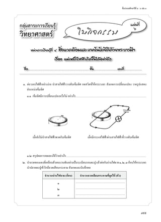 ชั้นประถมศึกษาปีที่ ๔ - ๖ เล่ม ๓
599
หน่วยการเรียนรู้ที่ ๔ สิ่งแวดล้อมและเทคโนโลยีดีด้วยพระบารมีฯ
เรื่อง แม่เหล็กไฟฟ้าเกิดขึ้นได้อย่างไร
ชื่อ..................................................................................................................ชั้น............................................เลขที่.................................
แผ่นที่
๖
ใบกิจกรรม
	 เมื่อยังไม่นำ�สายไฟฟ้าพาดกับเข็มทิศ	 เมื่อมีกระแสไฟฟ้าผ่านสายไฟฟ้าที่วางทับเข็มทิศ
กลุ่มสาระการเรียนรู้
วิทยาศาสตร์
	 ๑.	 ต่อวงจรไฟฟ้าอย่างง่าย นำ�สายไฟฟ้าวางทับเข็มทิศ กดสวิตช์ให้ครบวงจร สังเกตการเปลี่ยนแปลง วาดรูปแสดง
ตำ�แหน่งเข็มทิศ
	 	 ๑.๑	 เข็มทิศมีการเปลี่ยนแปลงหรือไม่ อย่างไร..............................................................................................................................................................
	 	 ๑.๒	สรุปผลการทดลองได้ว่าอย่างไร...................................................................................................................................................................................
	 ๒.	 นำ�ลวดทองแดงที่เคลือบด้วยฉนวนพันอย่างเป็นระเบียบรอบตะปูแล้วต่อกับถ่านไฟฉาย๑,๒,๓ก้อนให้ครบวงจร
นำ�ปลายตะปูเข้าใกล้ลวดเสียบกระดาษ สังเกตและบันทึกผล
จำ�นวนถ่านไฟฉาย (ก้อน) จำ�นวนลวดเสียบกระดาษที่ดูดได้ (ตัว)
๑ ...............................................................................................................
๒ ...............................................................................................................
๓ ...............................................................................................................
 