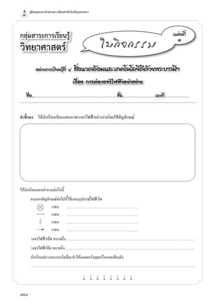 คู่มือครูสอนทางไกลผ่านดาวเทียมสำ�หรับโรงเรียนปลายทาง
594
กลุ่มสาระการเรียนรู้
วิทยาศาสตร์
หน่วยการเรียนรู้ที่ ๔ สิ่งแวดล้อมและเทคโนโลยีดีด้วยพระบารมีฯ
เรื่อง การต่อวงจรไฟฟ้าอย่างง่าย
ชื่อ..................................................................................................................ชั้น............................................เลขที่.................................
แผ่นที่
๑
ใบกิจกรรม
คำ�ชี้แจง	 ให้นักเรียนเขียนแผนภาพวงจรไฟฟ้าอย่างง่ายโดยใช้สัญลักษณ์
ให้นักเรียนตอบคำ�ถามต่อไปนี้
	 	 จงบอกสัญลักษณ์ต่อไปนี้ใช้แทนอุปกรณ์ไฟฟ้าใด
	 	 	 แทน	 ....................................................................................................................
	 	 	 แทน	 ....................................................................................................................
	 	 	 แทน	 ....................................................................................................................
	 	 	 แทน	 ....................................................................................................................
	 	 วงจรไฟฟ้าเปิด หมายถึง..................................................................................................................................................................................................................
	 	 วงจรไฟฟ้าปิด หมายถึง...................................................................................................................................................................................................................
	 	 นักเรียนต่อวงจรแบบใดที่จะทำ�ให้มอเตอร์หยุดหรือออดเสียงดัง
		...........................................................................................................................................................................................................................................................................
w w w w w w w w
 