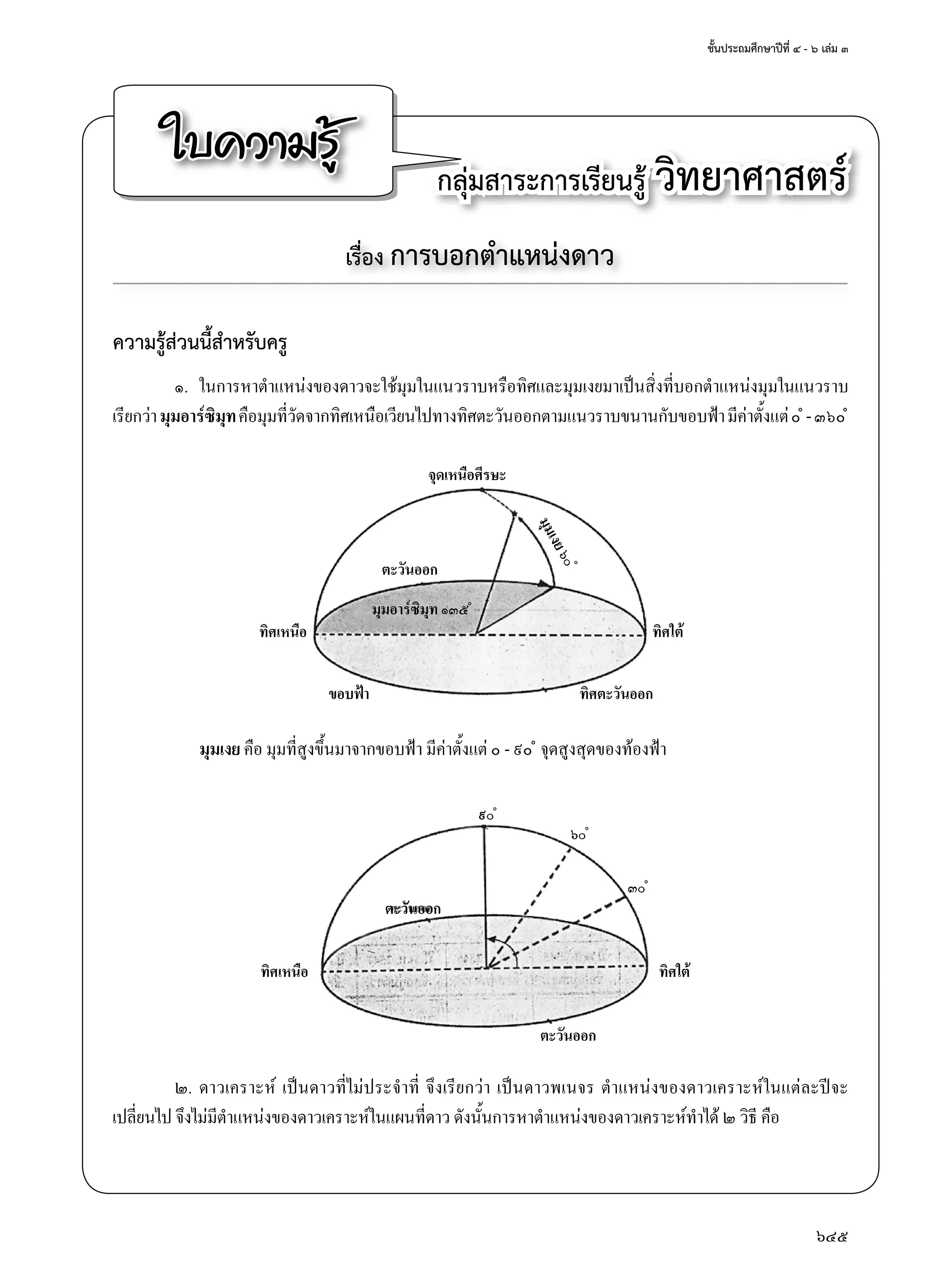 ชั้นประถมศึกษาปีที่ ๔ - ๖ เล่ม ๓
645
ใบความรู้ กลุ่มสาระการเรียนรู้ วิทยาศาสตร์
เรื่อง การบอกตำ�แหน่งดาว
ความรู้ส่วนนี้สำ�หรับครู
๑.	 ในการหาตำ�แหน่งของดาวจะใช้มุมในแนวราบหรือทิศและมุมเงยมาเป็นสิ่งที่บอกตำ�แหน่งมุมในแนวราบ
เรียกว่ามุมอาร์ซิมุทคือมุมที่วัดจากทิศเหนือเวียนไปทางทิศตะวันออกตามแนวราบขนานกับขอบฟ้ามีค่าตั้งแต่๐ ํ -๓๖๐ ํ
	 มุมเงย คือ มุมที่สูงขึ้นมาจากขอบฟ้า มีค่าตั้งแต่ ๐ - ๙๐ ํ จุดสูงสุดของท้องฟ้า
๒.	ดาวเคราะห์ เป็นดาวที่ไม่ประจำ�ที่ จึงเรียกว่า เป็นดาวพเนจร ตำ�แหน่งของดาวเคราะห์ในแต่ละปีจะ
เปลี่ยนไป จึงไม่มีตำ�แหน่งของดาวเคราะห์ในแผนที่ดาว ดังนั้นการหาตำ�แหน่งของดาวเคราะห์ทำ�ได้ ๒ วิธี คือ
จุดเหนือศีรษะ
มุมเงย๖๐ํ
มุมอาร์ซิมุท ๑๓๕ ํ
ทิศเหนือ ทิศใต้
ทิศตะวันออกขอบฟ้า
ตะวันออก
ทิศเหนือ
ตะวันออก
ทิศใต้
๙๐ ํ
๖๐ ํ
๓๐ ํ
ตะวันออก
 