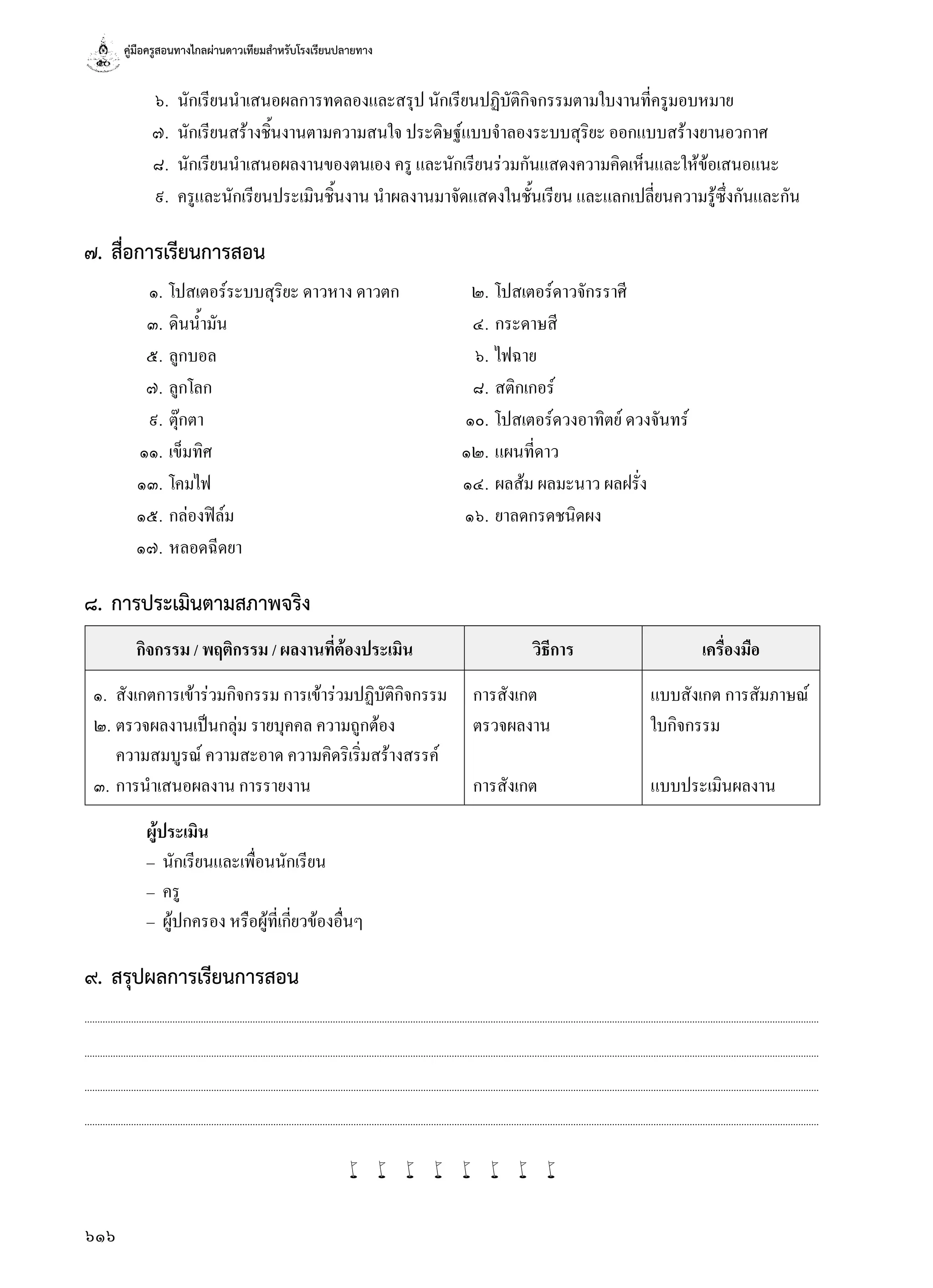 คู่มือครูสอนทางไกลผ่านดาวเทียมสำ�หรับโรงเรียนปลายทาง
616
	 ๖.	 นักเรียนนำ�เสนอผลการทดลองและสรุป นักเรียนปฏิบัติกิจกรรมตามใบงานที่ครูมอบหมาย
	 ๗.	 นักเรียนสร้างชิ้นงานตามความสนใจ ประดิษฐ์แบบจำ�ลองระบบสุริยะ ออกแบบสร้างยานอวกาศ
	 ๘.	 นักเรียนนำ�เสนอผลงานของตนเอง ครู และนักเรียนร่วมกันแสดงความคิดเห็นและให้ข้อเสนอแนะ
	 ๙.	 ครูและนักเรียนประเมินชิ้นงาน นำ�ผลงานมาจัดแสดงในชั้นเรียน และแลกเปลี่ยนความรู้ซึ่งกันและกัน
๗.	สื่อการเรียนการสอน
	 ๑.	โปสเตอร์ระบบสุริยะ ดาวหาง ดาวตก	 ๒.	โปสเตอร์ดาวจักรราศี
	 ๓.	ดินนํ้ามัน	 ๔.	กระดาษสี
	 ๕.	ลูกบอล	 ๖.	ไฟฉาย
	 ๗.	ลูกโลก	 ๘.	สติกเกอร์
	 ๙.	ตุ๊กตา	 ๑๐.	โปสเตอร์ดวงอาทิตย์ ดวงจันทร์
	 ๑๑.	เข็มทิศ	 ๑๒.	แผนที่ดาว
	 ๑๓.	โคมไฟ	 ๑๔.	ผลส้ม ผลมะนาว ผลฝรั่ง
	 ๑๕.	กล่องฟิล์ม	 ๑๖.	ยาลดกรดชนิดผง
	 ๑๗.	หลอดฉีดยา
๘.	การประเมินตามสภาพจริง
กิจกรรม / พฤติกรรม / ผลงานที่ต้องประเมิน วิธีการ เครื่องมือ
๑.	 สังเกตการเข้าร่วมกิจกรรม การเข้าร่วมปฏิบัติกิจกรรม การสังเกต แบบสังเกต การสัมภาษณ์
๒.	ตรวจผลงานเป็นกลุ่ม รายบุคคล ความถูกต้อง
	 ความสมบูรณ์ ความสะอาด ความคิดริเริ่มสร้างสรรค์
ตรวจผลงาน ใบกิจกรรม
๓.	การนำ�เสนอผลงาน การรายงาน การสังเกต แบบประเมินผลงาน
ผู้ประเมิน
–	 นักเรียนและเพื่อนนักเรียน
–	 ครู
–	 ผู้ปกครอง หรือผู้ที่เกี่ยวข้องอื่นๆ
๙.	สรุปผลการเรียนการสอน
............................................................................................................................................................................................................................................................................................
............................................................................................................................................................................................................................................................................................
............................................................................................................................................................................................................................................................................................
............................................................................................................................................................................................................................................................................................
w w w w w w w w
 