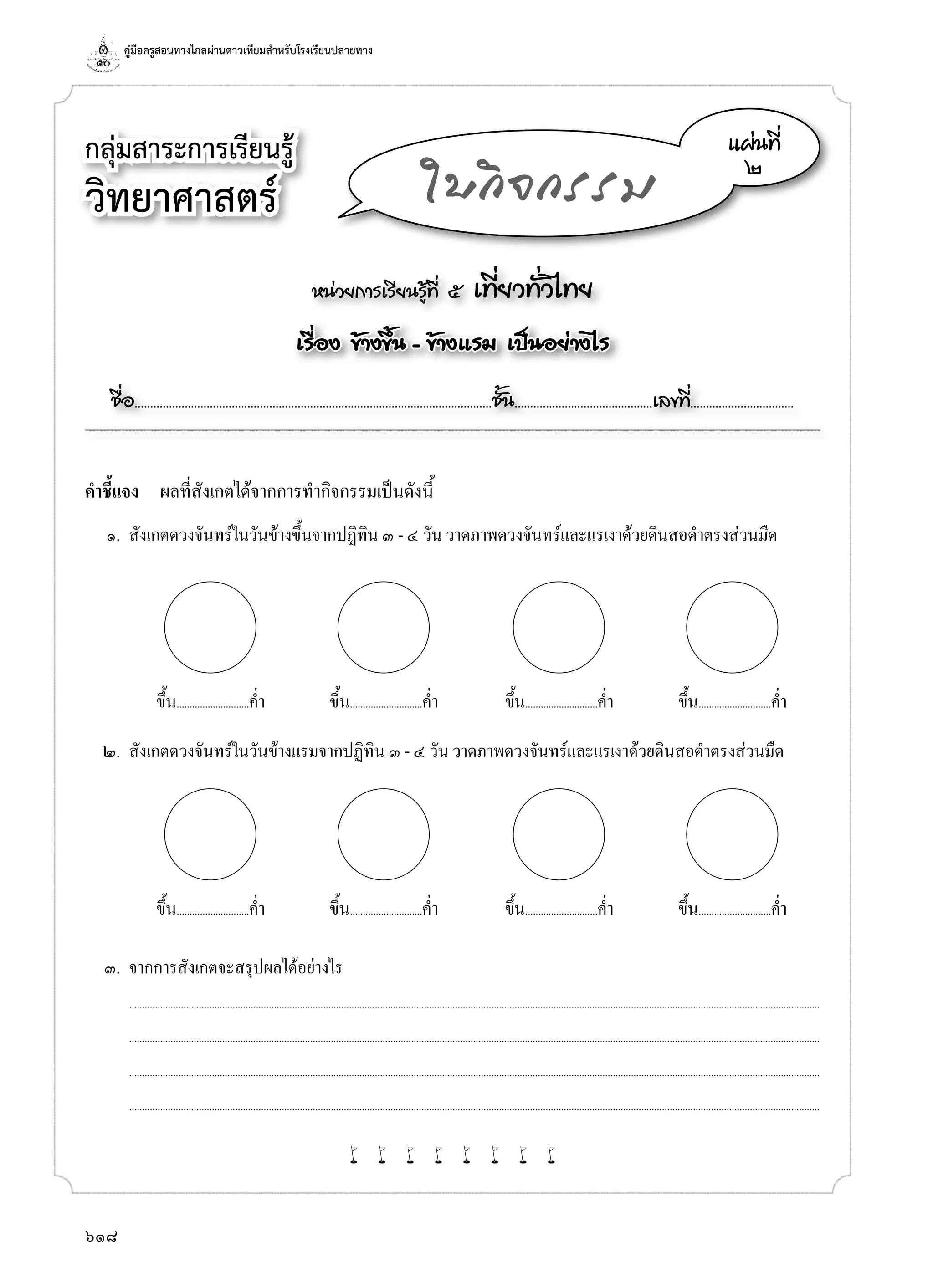คู่มือครูสอนทางไกลผ่านดาวเทียมสำ�หรับโรงเรียนปลายทาง
618
กลุ่มสาระการเรียนรู้
วิทยาศาสตร์
หน่วยการเรียนรู้ที่ ๕ เที่ยวทั่วไทย
เรื่อง ข้างขึ้น - ข้างแรม เป็นอย่างไร
ชื่อ..................................................................................................................ชั้น............................................เลขที่.................................
แผ่นที่
๒
ใบกิจกรรม
คำ�ชี้แจง	 ผลที่สังเกตได้จากการทำ�กิจกรรมเป็นดังนี้
	 ๑.	 สังเกตดวงจันทร์ในวันข้างขึ้นจากปฏิทิน ๓ - ๔ วัน วาดภาพดวงจันทร์และแรเงาด้วยดินสอดำ�ตรงส่วนมืด
	 ๒.	 สังเกตดวงจันทร์ในวันข้างแรมจากปฏิทิน ๓ - ๔ วัน วาดภาพดวงจันทร์และแรเงาด้วยดินสอดำ�ตรงส่วนมืด
	 ๓.	 จากการสังเกตจะสรุปผลได้อย่างไร
		...........................................................................................................................................................................................................................................................................
	 	 ...........................................................................................................................................................................................................................................................................
	 	 ...........................................................................................................................................................................................................................................................................
	 	 ...........................................................................................................................................................................................................................................................................
w w w w w w w w
ขึ้น............................คํ่า
ขึ้น............................คํ่า
ขึ้น............................คํ่า
ขึ้น............................คํ่า
ขึ้น............................คํ่า
ขึ้น............................คํ่า
ขึ้น............................คํ่า
ขึ้น............................คํ่า
 