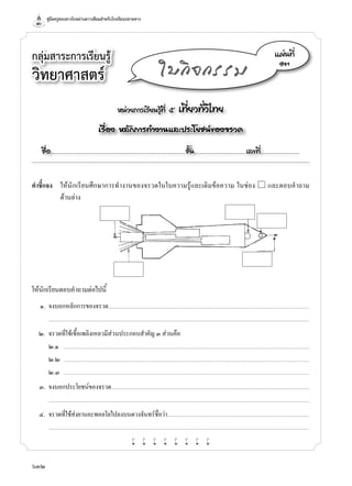 คู่มือครูสอนทางไกลผ่านดาวเทียมสำ�หรับโรงเรียนปลายทาง
632
กลุ่มสาระการเรียนรู้
วิทยาศาสตร์
หน่วยการเรียนรู้ที่ ๕ เที่ยวทั่วไทย
เรื่อง หลักการทำ�งานและประโยชน์ของจรวด
ชื่อ..................................................................................................................ชั้น............................................เลขที่.................................
แผ่นที่
๑๓
ใบกิจกรรม
คำ�ชี้แจง	 ให้นักเรียนศึกษาการทำ�งานของจรวดในใบความรู้และเติมข้อความ ในช่อง และตอบคำ�ถาม
ด้านล่าง
ให้นักเรียนตอบคำ�ถามต่อไปนี้
	 ๑.	 จงบอกหลักการของจรวด...............................................................................................................................................................................................................
	 	 ...........................................................................................................................................................................................................................................................................
	 ๒.	 จรวดที่ใช้เชื้อเพลิงเหลวมีส่วนประกอบสำ�คัญ ๓ ส่วนคือ
	 	 ๒.๑	 .............................................................................................................................................................................................................................................................
	 	 ๒.๒	 .............................................................................................................................................................................................................................................................
	 	 ๒.๓	 .............................................................................................................................................................................................................................................................
	 ๓.	 จงบอกประโยชน์ของจรวด............................................................................................................................................................................................................
	 	 ...........................................................................................................................................................................................................................................................................
	 ๔.	 จรวดที่ใช้ส่งยานอะพอลโลไปลงบนดวงจันทร์ชื่อว่า....................................................................................................................................................
	 	 ...........................................................................................................................................................................................................................................................................
w w w w w w w w
 