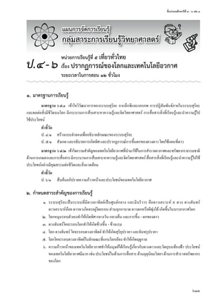 ชั้นประถมศึกษาปีที่ ๔ - ๖ เล่ม ๓
613
๑.	มาตรฐานการเรียนรู้
มาตรฐาน ว ๗.๑	 เข้าใจวิวัฒนาการของระบบสุริยะ กาแล็กซีและเอกภพ การปฏิสัมพันธ์ภายในระบบสุริยะ
และผลต่อสิ่งมีชีวิตบนโลก มีกระบวนการสืบเสาะหาความรู้และจิตวิทยาศาสตร์ การสื่อสารสิ่งที่เรียนรู้และนำ�ความรู้ไป
ใช้ประโยชน์
ตัวชี้วัด
ป. ๔/๑	 สร้างแบบจำ�ลองเพื่ออธิบายลักษณะของระบบสุริยะ
ป. ๕/๑	 สังเกต และอธิบายการเกิดทิศ และปรากฏการณ์การขึ้นตกของดวงดาว โดยใช้แผนที่ดาว
มาตรฐาน ว ๗.๒	 เข้าใจความสำ�คัญของเทคโนโลยีอวกาศที่นำ�มาใช้ในการสำ�รวจอวกาศและทรัพยากรธรรมชาติ
ด้านการเกษตรและการสื่อสารมีกระบวนการสืบเสาะหาความรู้และจิตวิทยาศาสตร์สื่อสารสิ่งที่เรียนรู้และนำ�ความรู้ไปใช้
ประโยชน์อย่างมีคุณธรรมต่อชีวิตและสิ่งแวดล้อม
ตัวชี้วัด
ป. ๖/๑	 สืบค้นอภิปรายความก้าวหน้าและประโยชน์ของเทคโนโลยีอวกาศ
๒.	กำ�หนดสาระสำ�คัญของการเรียนรู้
	 ๑.	 ระบบสุริยะเป็นระบบที่มีดวงอาทิตย์เป็นศูนย์กลาง และมีบริวาร คือดาวเคราะห์ ๙ ดวง ดวงจันทร์
ดาวเคราะห์น้อย ดาวหางโคจรอยู่โดยรอบ ส่วนอุกกาบาต ดาวตกหรือผีพุ่งใต้ เกิดขึ้นในบรรยากาศโลก
	 ๒.	 โลกหมุนรอบตัวเองทำ�ให้เกิดทิศ กลางวัน กลางคืน และการขึ้น - ตกของดาว
	 ๓.	 ดวงจันทร์โคจรรอบโลกทำ�ให้เกิดข้างขึ้น - ข้างแรม
	 ๔.	 โลก ดวงจันทร์ โคจรรอบดวงอาทิตย์ ทำ�ให้เกิดสุริยุปราคา และจันทรุปราคา
	 ๕.	 โลกโคจรรอบดวงอาทิตย์ในลักษณะที่แกนโลกเอียง ทำ�ให้เกิดฤดูกาล
	 ๖.	 ความก้าวหน้าของเทคโนโลยีอวกาศทำ�ให้มนุษย์ได้เรียนรู้เกี่ยวกับดวงดาวและวัตถุบนท้องฟ้า ประโยชน์
ของเทคโนโลยีอวกาศมีมากเช่นประโยชน์ในด้านการสื่อสารด้านอุตุนิยมวิทยาด้านการสำ�รวจทรัพยากร
ของโลก
แผนการจัดการเรียนรู้
กลุ่มสาระการเรียนรู้วิทยาศาสตร์
หน่วยการเรียนรู้ที่ ๕ เที่ยวทั่วไทย
เรื่อง ปรากฏการณ์ของโลกและเทคโนโลยีอวกาศ
ระยะเวลาในการสอน ๑๒ ชั่วโมง
ป.๔-๖
 
