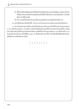 คู่มือครูสอนทางไกลผ่านดาวเทียมสำ�หรับโรงเรียนปลายทาง
642
	 ✍	 ชี้ไม้บรรทัดด้านที่ติดลูกปิงปองไปที่โคมไฟ โดยให้ลูกปิงปองและโคมไฟอยู่ในแนวเส้นตรงเดียวกัน
ซึ่งอยู่ในระดับสายตาพอดี สังเกตลูกปิงปองด้านที่เห็นว่ามืดหรือสว่างวาดภาพลูกปิงปอง แรงเงาเป็น
สีดำ�ขาวตามที่สังเกตเห็น
	 ✍	 ค่อยๆ หมุนตัวไปทางซ้าย สังเกตแสงที่ตกลงบนลูกปิงปองวาดภาพลูกปิงปองพร้อมแรเงา
๒.	ครูควรฝึกสังเกตดวงจันทร์ข้างขึ้น - ข้างแรม การประมาณเวลาจากการดูตำ�แหน่งดวงจันทร์ด้วยตนเอง
๓.	 ในการจำ�ลองปรากฏการณ์เห็นดวงจันทร์ด้านเดียวเสมอ เนื่องจากดวงจันทร์ใช้เวลาในการหมุนรอบตัวเอง
๑ รอบ เท่ากับโคจรรอบโลก ๑ รอบพอดี หากนักเรียนเกิดข้อสงสัยว่าขณะที่สร้างแบบจำ�ลองโลกหมุนไปด้วย จะมีผล
ต่อการเห็นดวงจันทร์หรือไม่ ครูอาจตอบคำ�ถามโดยการสาธิตให้เห็นว่าโลกหมุนรอบตัวเอง ๑ รอบ ใช้เวลาเท่ากับ ๑ วัน
ในขณะที่ดวงจันทร์โคจรรอบโลกได้เพียง ๑/๒๘ รอบ ซึ่งเทียบแล้วจะกล่าวได้ว่า โลกจะไม่เคลื่อนที่ไปเลยในวันหนึ่งๆ
เมื่อเทียบกับการเคลื่อนที่ของดวงจันทร์
w w w w w w w w
 