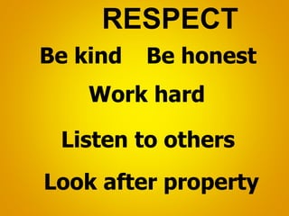 Be kind Be honest
Listen to others
Work hard
Look after property
RESPECT
 