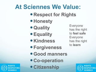 At Sciennes We Value:
Respect for Rights
Honesty
Quality
Equality
Kindness
Forgiveness
Good manners
Co-operation
Citizenship
Everyone
has the right
to feel safe
Everyone
has the right
to learn
 