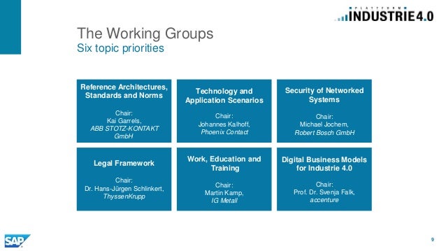 Industrie 4 0 And German Activities Connected