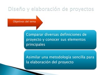 Objetivos del tema
Comparar diversas definiciones de
proyecto y conocer sus elementos
principales
Asimilar una metodología sencilla para
la elaboración del proyecto