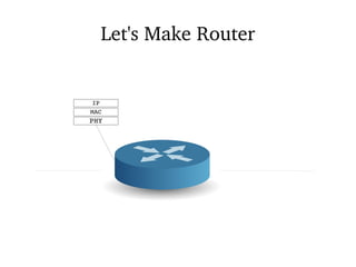 P4 foundation | PDF