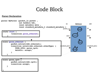 P4 foundation | PDF