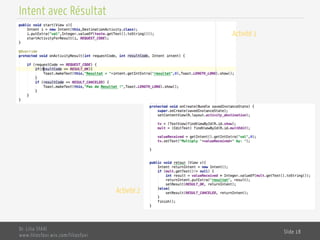 Dr. Lilia SFAXI
www.liliasfaxi.wix.com/liliasfaxi
Slide 18
Intent avec Résultat
Activité 1
Activité 2
 
