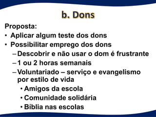 Proposta:
• Aplicar algum teste dos dons
• Possibilitar emprego dos dons
  – Descobrir e não usar o dom é frustrante
  – 1 ou 2 horas semanais
  – Voluntariado – serviço e evangelismo
    por estilo de vida
     • Amigos da escola
     • Comunidade solidária
     • Bíblia nas escolas
 