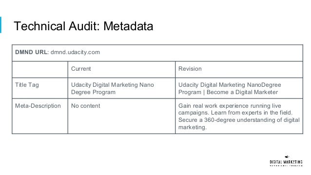 Concepts Of Social Networks In Communications - Part Ii - Search