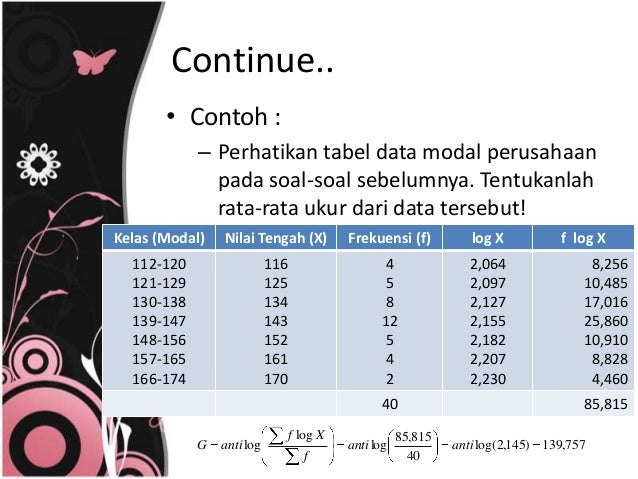 P4 ukuran pemusatan data