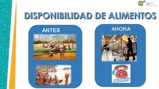 DISPONIBILIDAD DE ALIMENTOSDISPONIBILIDAD DE ALIMENTOS
 