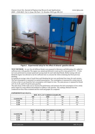 Experimental investigation of ethanol blends with gasoline on SI engine ...