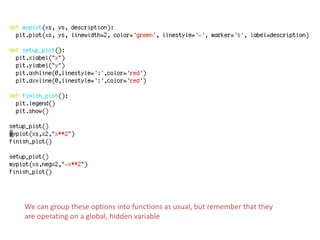 We can group these options into functions as usual, but remember that they
are operating on a global, hidden variable
 