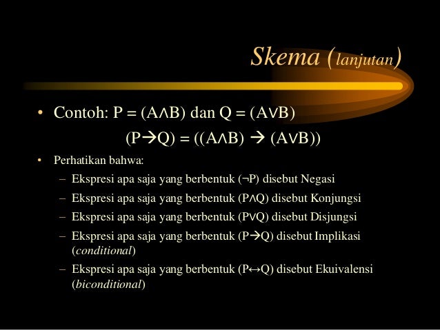 Proposisi Majemuk Tautologi