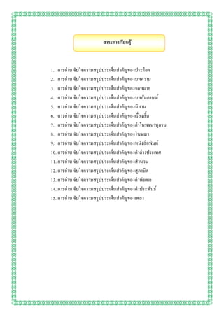 สาระการเรียนรู้



1. การอ่าน จับใจความสรุปประเด็นสาคัญของประโยค
2. การอ่าน จับใจความสรุปประเด็นสาคัญของบทความ
3. การอ่าน จับใจความสรุปประเด็นสาคัญของจดหมาย
4. การอ่าน จับใจความสรุปประเด็นสาคัญของบทสัมภาษณ์
5. การอ่าน จับใจความสรุปประเด็นสาคัญของนิทาน
6. การอ่าน จับใจความสรุปประเด็นสาคัญของเรื่องสั้น
7. การอ่าน จับใจความสรุปประเด็นสาคัญของคาในพจนานุกรม
8. การอ่าน จับใจความสรุปประเด็นสาคัญของโฆษณา
9. การอ่าน จับใจความสรุปประเด็นสาคัญของหนังสือพิมพ์
10. การอ่าน จับใจความสรุปประเด็นสาคัญของคาต่างประเทศ
11. การอ่าน จับใจความสรุปประเด็นสาคัญของสานวน
12. การอ่าน จับใจความสรุปประเด็นสาคัญของสุภาษิต
13. การอ่าน จับใจความสรุปประเด็นสาคัญของคาพังเพย
14. การอ่าน จับใจความสรุปประเด็นสาคัญของคาประพันธ์
15. การอ่าน จับใจความสรุปประเด็นสาคัญของเพลง
 