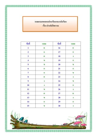 เฉลยแบบทดสอบก่อนเรียนและหลังเรียน
                เรื่อง อ่านจับใจความ




ข้อที่          เฉลย            ข้อที่       เฉลย
  1               ค              16            ค
  2               ก              17            ก
  3               ค              18            ง
  4               ข              19            ก
  5               ข              20            ข
  6               ก              21            ก
  7               ก              22            ข
  8               ค              23            ง
  9               ง              24            ข
 10               ง              25            ก
 11               ข              26            ง
 12               ค              27            ค
 13               ข              28            ง
 14               ก              29            ก
 15               ข              30            ง
 