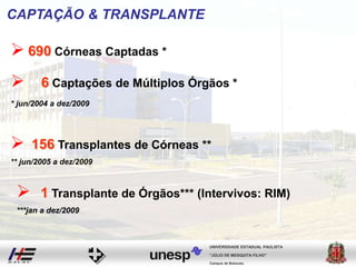 CAPTAÇÃO & TRANSPLANTE
 690 Córneas Captadas *
 6 Captações de Múltiplos Órgãos *
 156 Transplantes de Córneas **
* jun/2004 a dez/2009
** jun/2005 a dez/2009
Campus de Botucatu
"JÚLIO DE MESQUITA FILHO"
UNIVERSIDADE ESTADUAL PAULISTA
 1 Transplante de Órgãos*** (Intervivos: RIM)
***jan a dez/2009
 