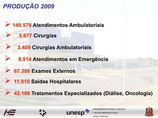  140.579 Atendimentos Ambulatoriais
 8.914 Atendimentos em Emergência
 5.677 Cirurgias
 3.409 Cirurgias Ambulatoriais
 11.919 Saídas Hospitalares
 67.386 Exames Externos
PRODUÇÃO 2009
Campus de Botucatu
"JÚLIO DE MESQUITA FILHO"
UNIVERSIDADE ESTADUAL PAULISTA
 42.166 Tratamentos Especializados (Diálise, Oncologia)
 