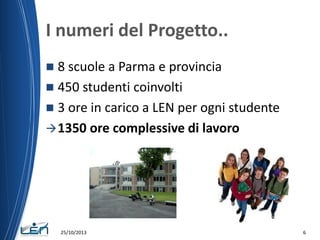 I numeri del Progetto..
8 scuole a Parma e provincia
 450 studenti coinvolti
 3 ore in carico a LEN per ogni studente
 ...