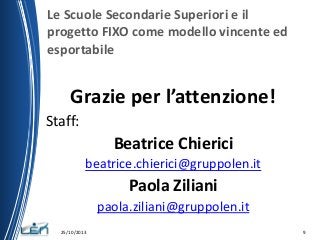 Le Scuole Secondarie Superiori e il
progetto FIXO come modello vincente ed
esportabile

Grazie per l’attenzione!
Staff:

B...