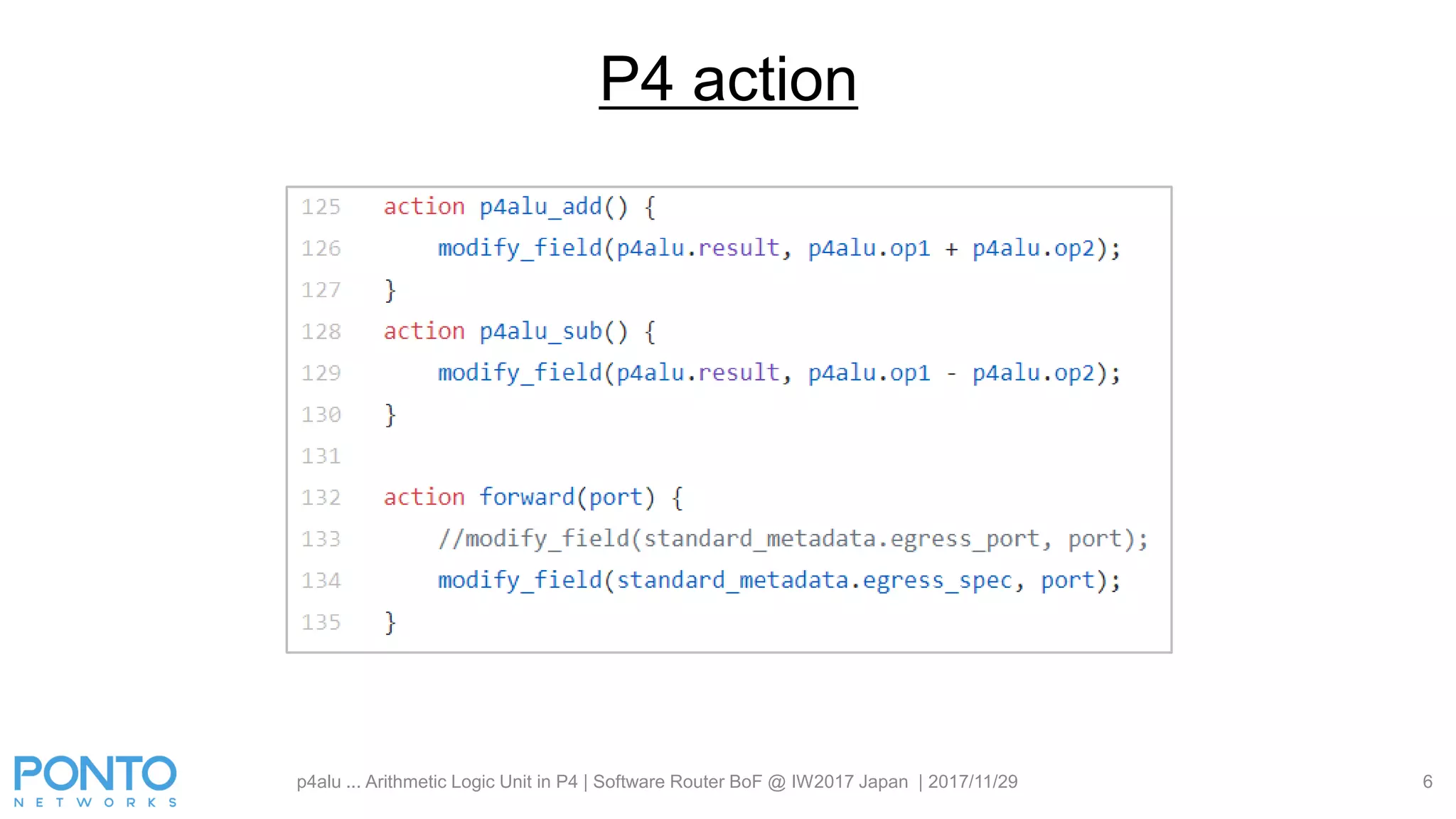 p4alu ... Arithmetic Logic Unit in P4 | Software Router BoF @ IW2017 Japan | 2017/11/29 6
P4 action
 