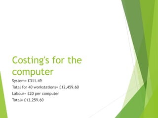 Costing's for the
computer
System= £311.49
Total for 40 workstations= £12,459.60
Labour= £20 per computer
Total= £13,259.60
 