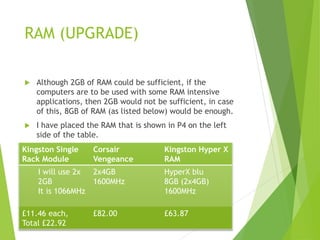 RAM (UPGRADE)
 Although 2GB of RAM could be sufficient, if the
computers are to be used with some RAM intensive
applications, then 2GB would not be sufficient, in case
of this, 8GB of RAM (as listed below) would be enough.
 I have placed the RAM that is shown in P4 on the left
side of the table.
Kingston Single
Rack Module
Corsair
Vengeance
Kingston Hyper X
RAM
I will use 2x
2GB
It is 1066MHz
2x4GB
1600MHz
HyperX blu
8GB (2x4GB)
1600MHz
£11.46 each,
Total £22.92
£82.00 £63.87
 
