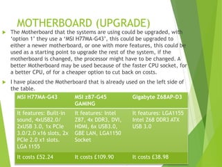 MOTHERBOARD (UPGRADE)
 The Motherboard that the systems are using could be upgraded, with
‘option 1’ they use a ‘MSI H77MA-G43’, this could be upgraded to
either a newer motherboard, or one with more features, this could be
used as a starting point to upgrade the rest of the system, if the
motherboard is changed, the processor might have to be changed. A
better Motherboard may be used because of the faster CPU socket, for
a better CPU, of for a cheaper option to cut back on costs.
 I have placed the Motherboard that is already used on the left side of
the table.
MSI H77MA-G43 MSI z87-G45
GAMING
Gigabyte Z68AP-D3
It features: Built-in
sound, 4xUSB2.0/
2xUSB 3.0, 1x PCIe
3.0/2.0 x16 slots, 2x
PCIe 2.0 x1 slots.
LGA 1155
It features: Intel
Z87, 4x DDR3, DVI,
HDMI, 6x USB3.0,
GBE LAN, LGA1150
Socket
It features: LGA1155
Intel Z68 DDR3 ATX
USB 3.0
It costs £52.24 It costs £109.90 It costs £38.98
 