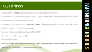 Key Partners <ul><li>Collaboration 1.  Rishi Gupta , Chris Waller, Eric Gifford, Ted Liston, (Pfizer)  </li></ul><ul><li>C...