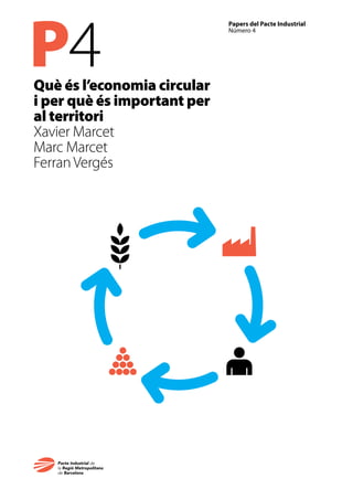 P4
Papers del Pacte Industrial
Número 4
Què és l’economia circular
i per què és important per
al territori
Xavier Marcet
Marc Marcet
Ferran Vergés
 