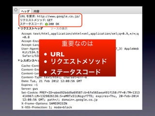 重要なのは
• URL
• リクエストメソッド
• ステータスコード
 