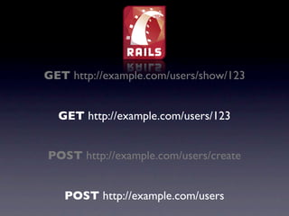 GET http://example.com/users/show/123


  GET http://example.com/users/123


POST http://example.com/users/create


   POST http://example.com/users
 