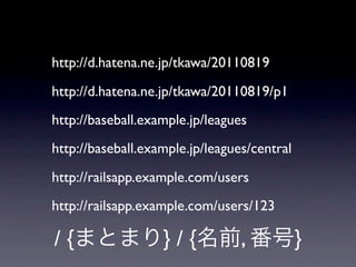 http://d.hatena.ne.jp/tkawa/20110819
http://d.hatena.ne.jp/tkawa/20110819/p1
http://baseball.example.jp/leagues
http://baseball.example.jp/leagues/central
http://railsapp.example.com/users
http://railsapp.example.com/users/123

/ {まとまり} / {名前, 番号}
 