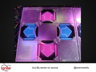 (cc) By owner on source   @evermore4u
 