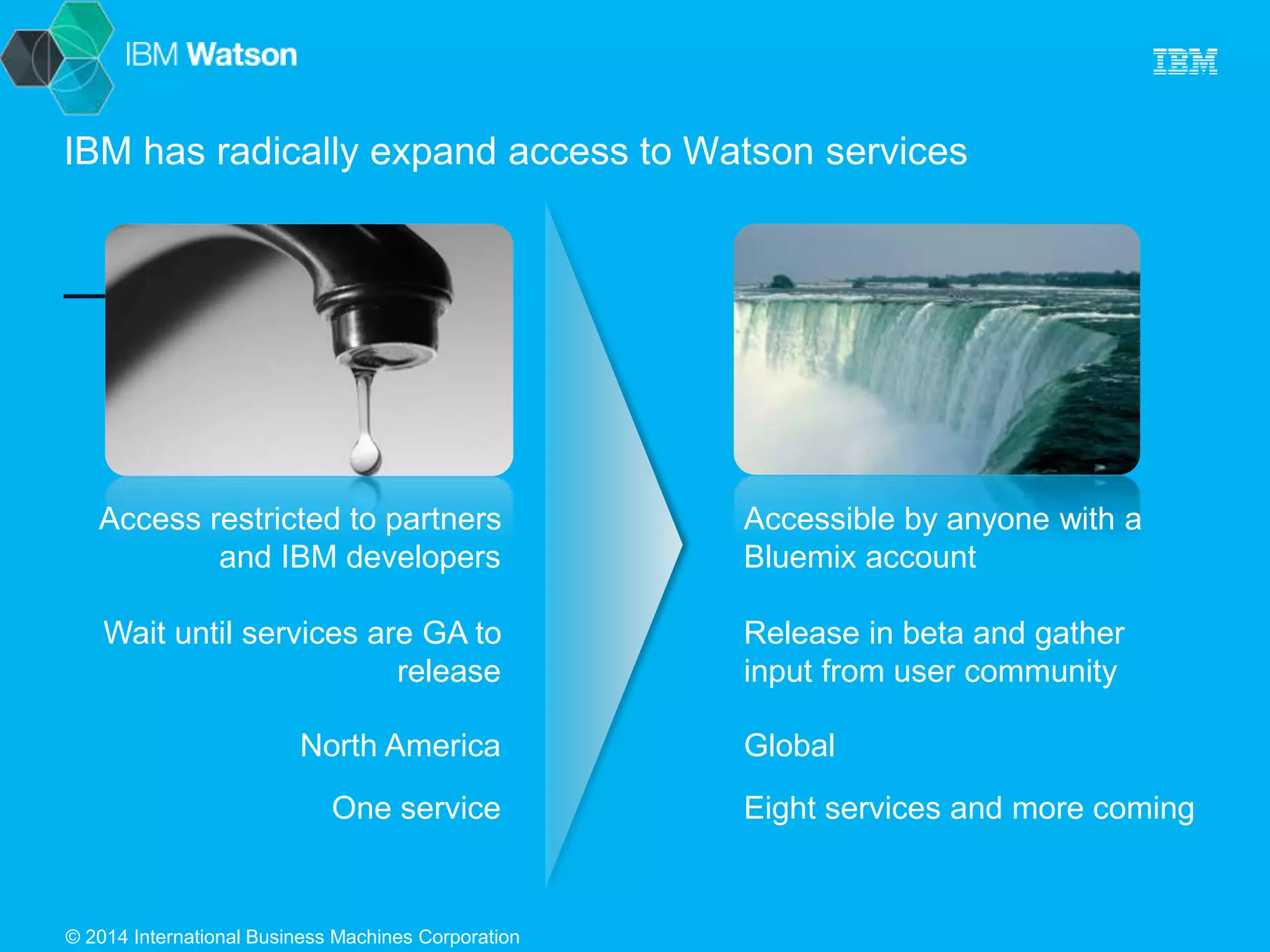 IBM has radically expand access to Watson services 
Access restricted to partners 
and IBM developers 
Accessible by anyone with a 
Bluemix account 
Wait until services are GA to 
release 
Release in beta and gather 
input from user community 
North America Global 
One service Eight services and more coming 
© 2014 International Business Machines Corporation 
 