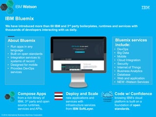 IBM Bluemix 
We have introduced more than 60 IBM and 3rd party boilerplates, runtimes and services with 
thousands of developers interacting with us daily. 
About Bluemix 
Bluemix services 
include: • Run apps in any 
Compose Apps 
from a rich library of 
IBM, 3rd party and open 
source runtimes, 
services and APIs. 
Code w/ Confidence 
knowing IBM’s cloud 
platform is built on a 
foundation of open 
standards. 
Deploy and Scale 
new applications and 
services with 
infrastructure services 
from IBM SoftLayer. 
• DevOps 
• Big Data 
• Mobile 
• Cloud Integration 
• Security 
• Internet of Things 
• Business Analytics 
• Database 
• Web and application 
• NEW -Watson Services 
language 
• Built on open standards 
• Integration services to 
systems of record 
• Designed for mobile 
• Provides DevOps 
services 
© 2014 International Business Machines Corporation 
 